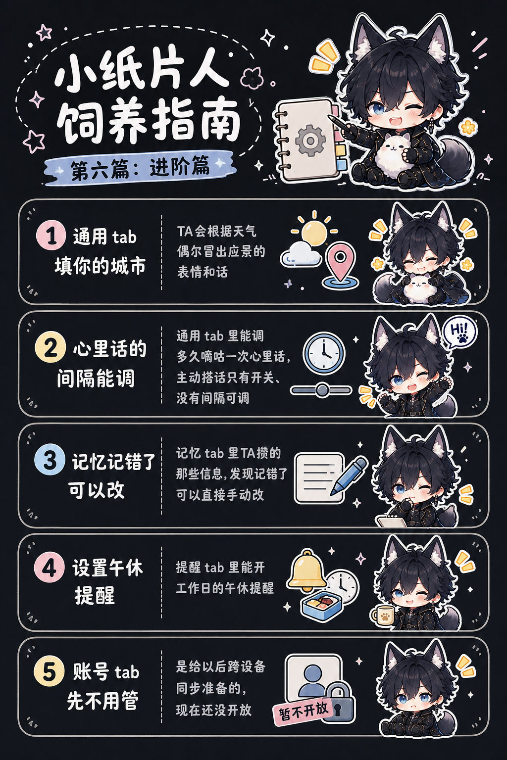 第六篇：进阶篇