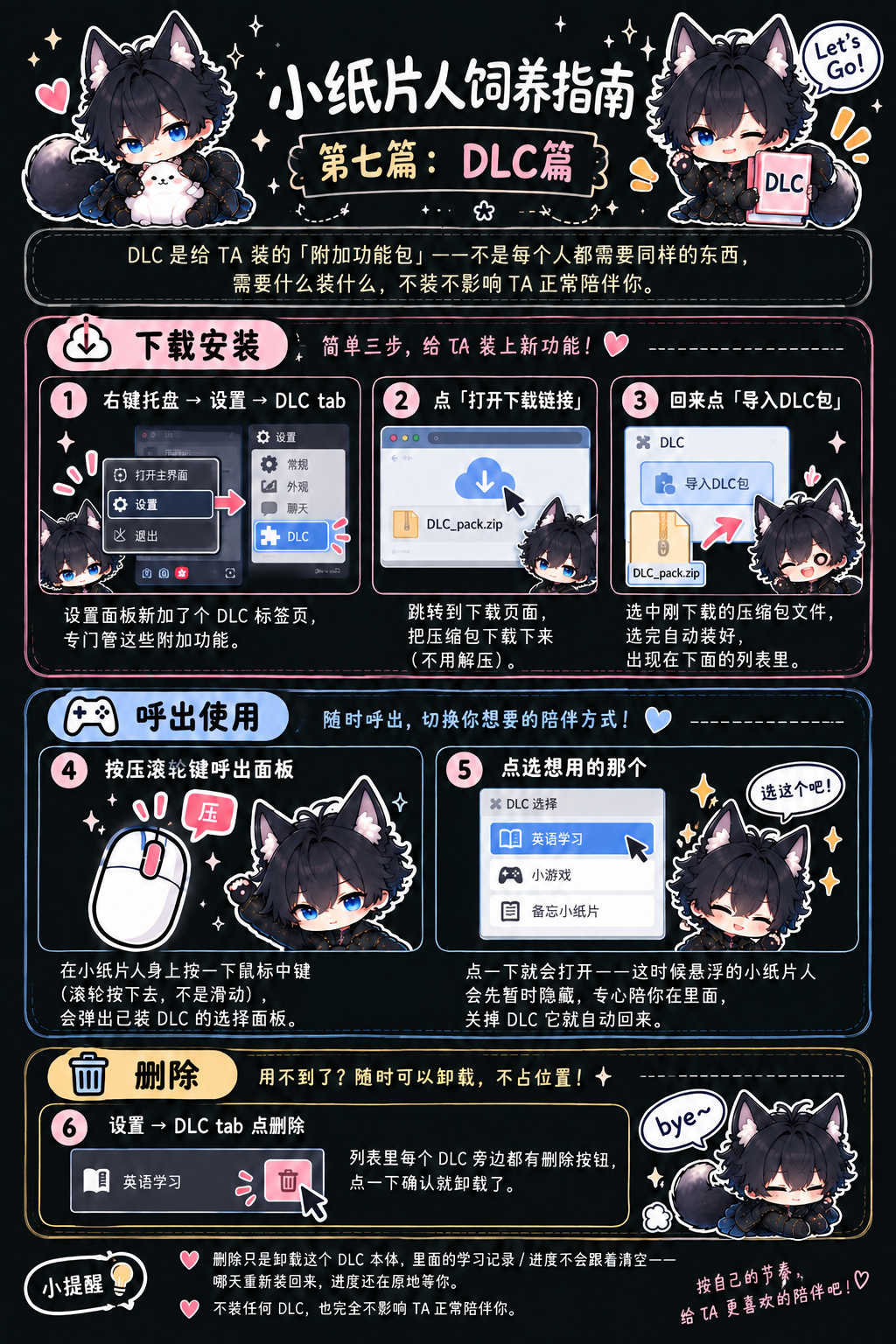 第七篇：DLC篇